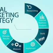 Digitalnomy Institute of Busin