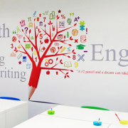 JEI Learning Centres