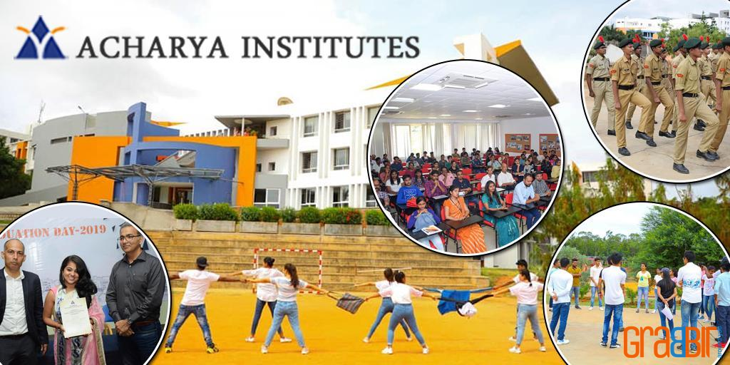 Acharya Institutes